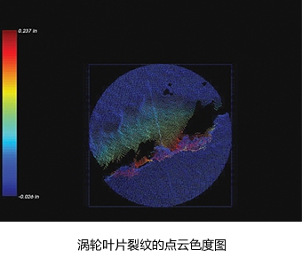 美國GE內(nèi)窺鏡Mentor visual iQ-渦輪葉片裂紋的點(diǎn)云色度圖