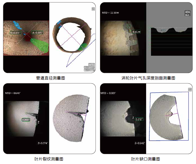 韋林工業(yè)內窺鏡的先進測量技術